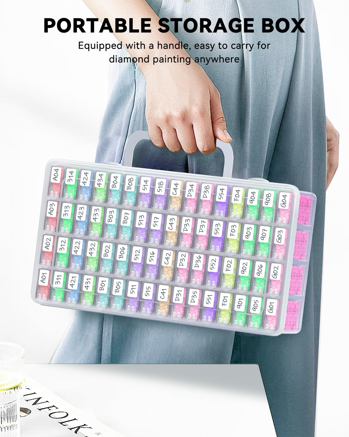 Scatola Contenitore per Access - Embroidery Kit Starter recensione e prezzo
