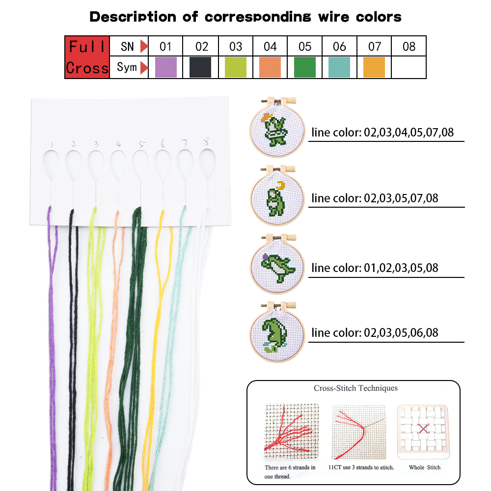 Kit Ricamo Fai da Te 4 Pezzi c - Embroidery A recensione e prezzo
