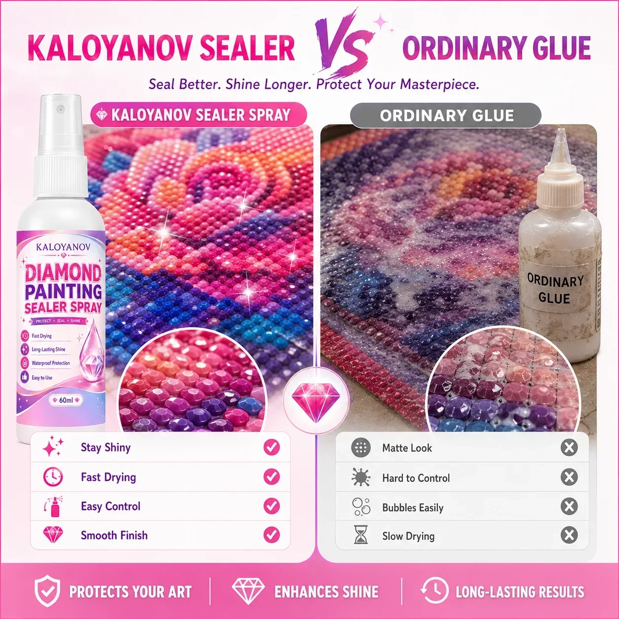 Spray Sigillante per Diamond P - Embroidery Kit Starter recensione e prezzo